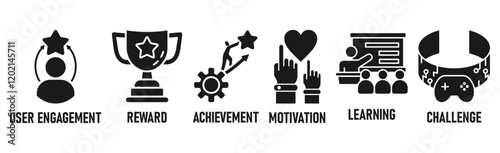 Gamification banner web icon vector illustration concept with icon of user engagement, reward, achievement, motivation, learning, and challenge