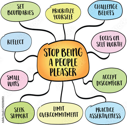 Strategies to stop being a people pleaser. Infographics sketch.