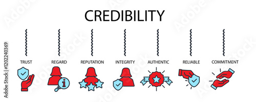 Credibility icon set . Credibility pack vector elements for infographic web. with trend color