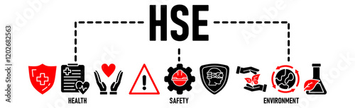 hazard, safety, health, environment, company, education, employee, factory, infographic, information, protection, responsibility, risk, safe, security, workplace, compliance, organisation, standard, w