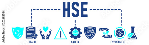 hazard, safety, health, environment, company, education, employee, factory, infographic, information, protection, responsibility, risk, safe, security, workplace, compliance, organisation, standard, w