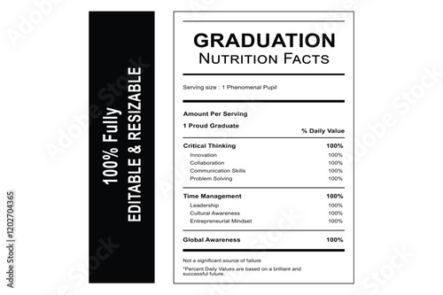 Graduation Facts Label Exploring Nutritional Information for Your Graduation Party, nutrition facts label, graduation nutrition, nutrition for graduates, healthy lifestyle tips, nutrition education