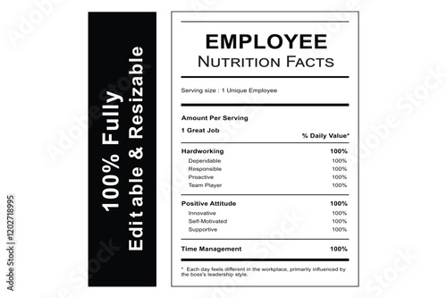 Employee Nutrition Facts Label Essential for Workplace Wellness, nutrition facts label, workplace nutrition guide, nutrition awareness program, dietary guidelines at work, label, ingredients, analysis