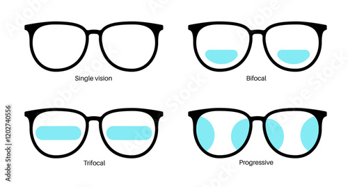 Eyeglass lens poster
