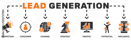 Lead Generation banner web icon vector illustration concept with icon of promotion, consumer, channel, strategy, traffic, potential, influence