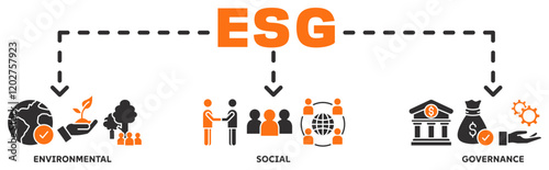 ESG banner web icon vector illustration concept with icon of environmental, social, governance	
