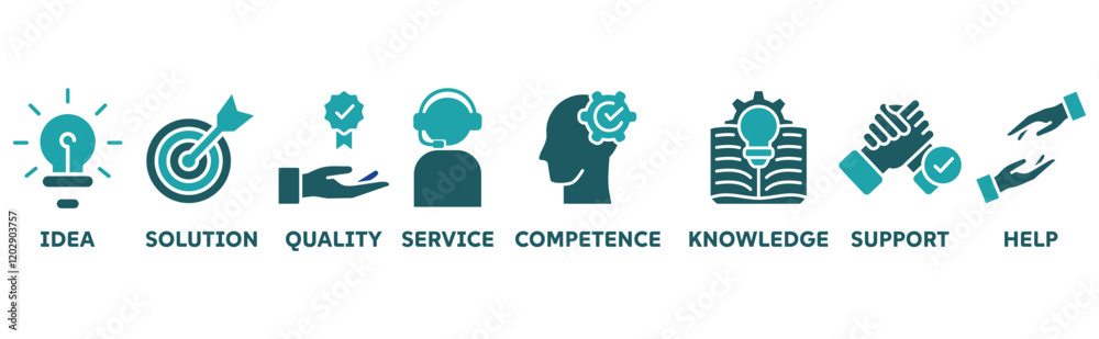 Advice icon set illustration concept with icon of idea, solution, quality, service, competence, knowledge, support, help Advice icon set illustration concept with icon of idea, solution, quality, service, competence, knowledge, support, help