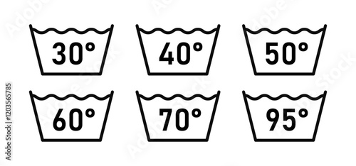 Washing Temperature Symbols