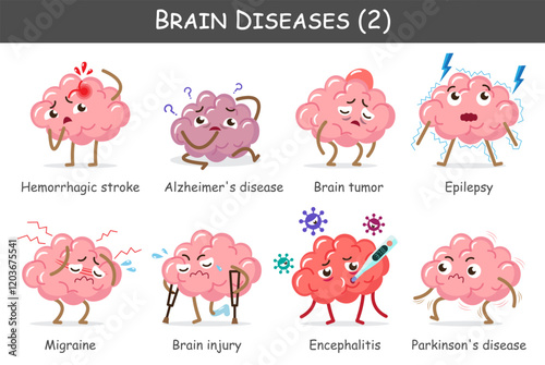 Brain diseases set 2. Include stroke, alzheimer's disease, brain tumor, epilepsy, brain injury, migraine, encephalitis, parkinson's disease. Cute cartoon characters. Vector.