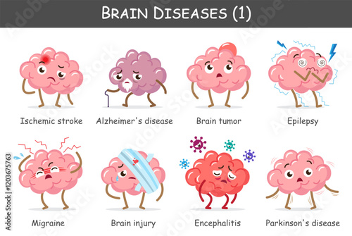 Brain diseases set 1. Include stroke, alzheimer's disease, brain tumor, epilepsy, brain injury, migraine, encephalitis, parkinson's disease. Cute cartoon characters. Vector.