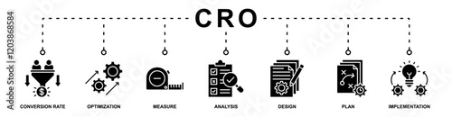 CRO banner web icon vector illustration concept with icon of conversion rate, optimization, measure, analysis, design, plan, implementation