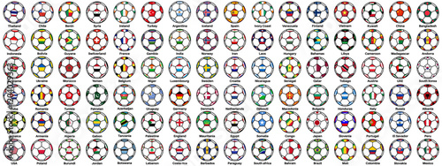 Vector set of national world flag on soccer ball football