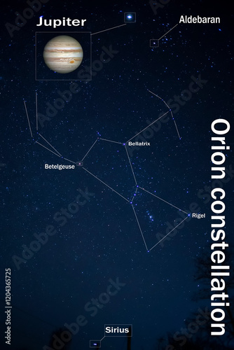 Jupiter, sirius and orion constellation shining in the night sky photo