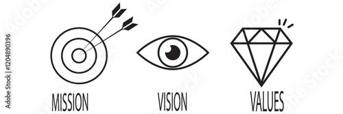 Mission Vision Values of company icon set, Success symbol isolated Organization mission flat simple info graphics design template. Colorful icons. Target, Eye Star and Diamond.
