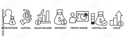 ROI banner icon set illustration concept with icon of investation, capital, sales volume, interest, profit share, capital use, yield