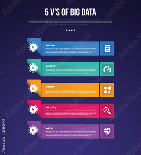 5vs big data infographic template with rectangle shape stack on vertical direction dark background style with 5 point for slide presentation photo