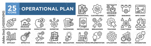 Operational Plan icon collection set. Containing design business, management, strategy, process, plan, development	