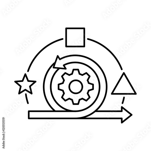 Adaptability – Gear Representing Flexibility in Agile Processes