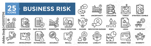 Business Risk icon collection set. Containing design risk, business, safety, management, security, strategy, investment	
