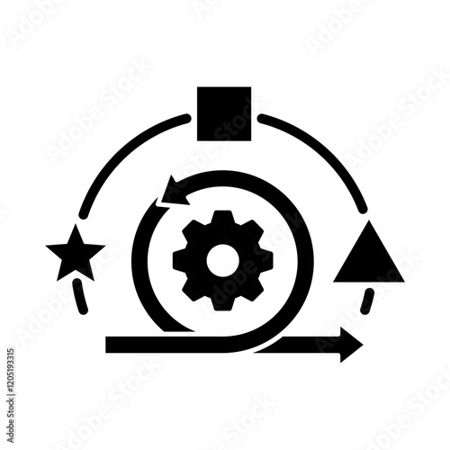 Adaptability – Cycle Representing Agile Flexibility