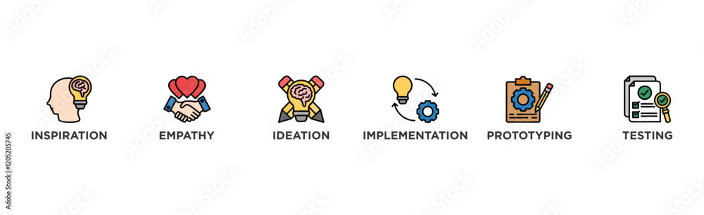 Design thinking process infographic banner web icon vector illustration concept with an icon of inspiration, empathy, ideation, implementation, prototyping, and testing Design thinking process infographic banner web icon vector illustration concept with an icon of inspiration, empathy, ideation, implementation, prototyping, and testing