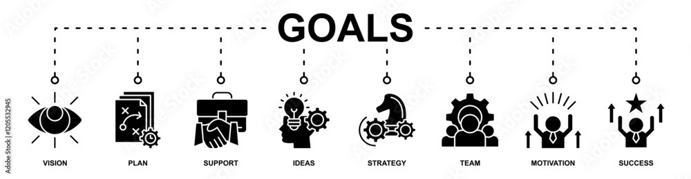 Fototapeta premium Goals banner web icon vector illustration concept with icon of vision, plan, support, ideas, strategy, team, motivation, success