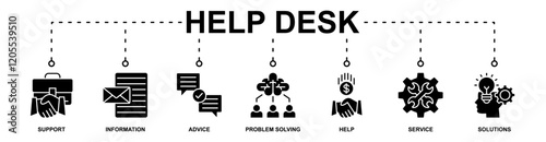 Help Desk banner web icon vector illustration concept with icon of support, information, advice, problem solving, help, service, solutions