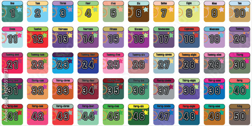 Number chart,1 to 50 alphabet cute learning colorful stars clock box premium icon kids