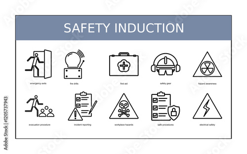 safety induction