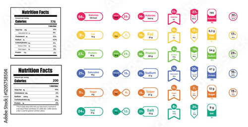 Nutrition facts label. Nutrition facts in grams and daily value in percentages. Food micronutrient and ingredient information. Table data calories, fat, saturates, sugar, protein and salt. Vector