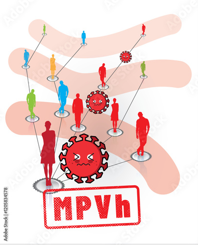 acronyme - virus MVPh - métapneumovirus humain 