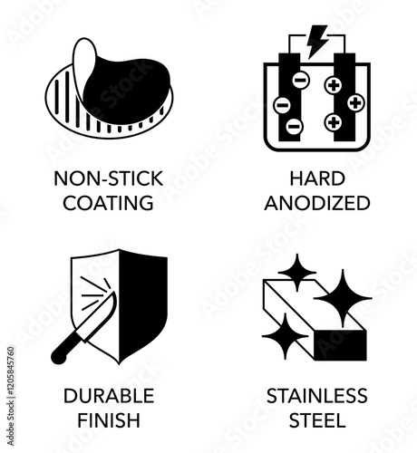 Hard anodized, Non-stick coating, Stainless steel, Durable finish - monochrome icons