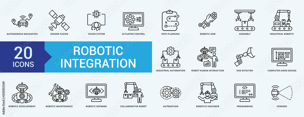 Robotic Integration icon collection set with autonomous navigation, sensor fusion, vision system