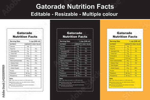 gatorade nutrition facts, gatorade nutrition label, gatorade dietary information, gatorade food label, gatorade nutrition content, gatorade nutrition info, gatorade nutrition information, nutrition photo