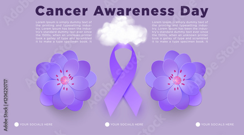 World Cancer Awareness Day Landing page poster, Cancer day background HOPE with clouds and flowers