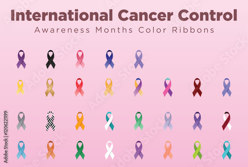 International Cancer control program, Different ribbons for different cancers, Cancer awareness months ribbons
