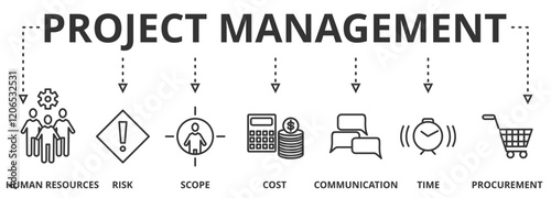 Banner project management vector illustration concept with icons