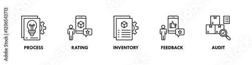 Supplier Relationship Management banner web icon illustration concept with icon of process, rating, inventory, feedback, and audit