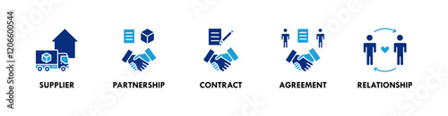 Supplier Relationship Management banner web icon illustration concept with icon of supplier, partnership, contract, agreement, and relationship