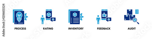 Supplier Relationship Management banner web icon illustration concept with icon of process, rating, inventory, feedback, and audit