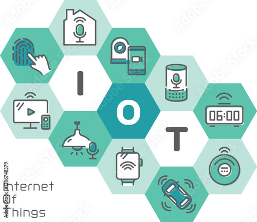 IOT（Internet of things)　六角形のデザイン