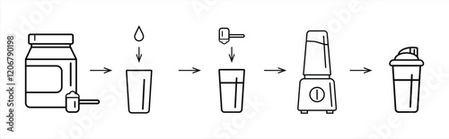 Sport nutrition supplement concept. Instructions how to make whey protein isolate shake with kitchen blender. Linear icon vector illustration for package suggested use. Making sports protein drink