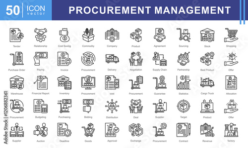 Procurement Management icon collection set. Containing supplier, sourcing, purchasing, negotiation, contract, business, purchase order icon. Ideal for business, logistics, and corporate needs.