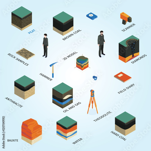 Isometric Geological Infographic