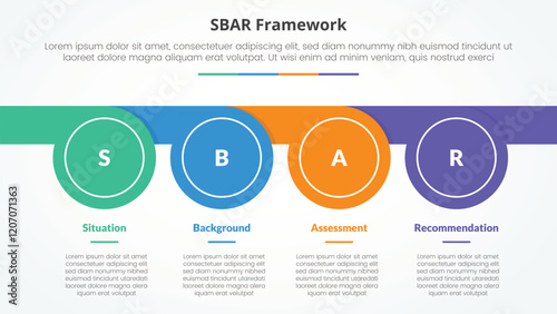 SBAR tool framework infographic concept for slide presentation with circle whistle shape horizontal with 4 point list with flat style