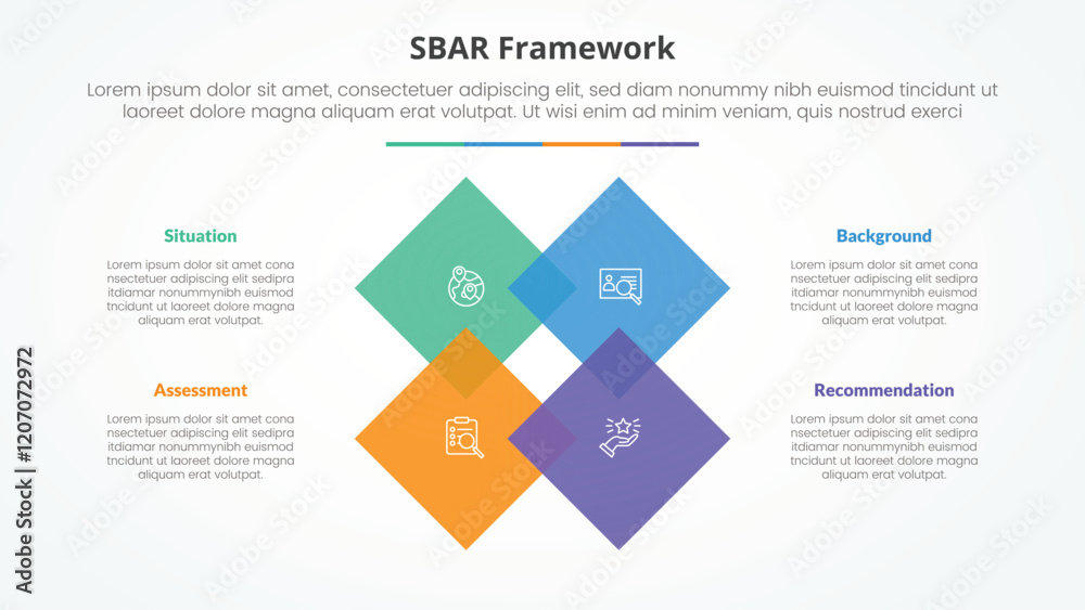 SBAR tool framework infographic concept for slide presentation with rotated square diamond on center with 4 point list with flat style SBAR tool framework infographic concept for slide presentation with rotated square diamond on center with 4 point list with flat style