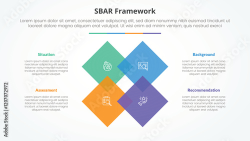 SBAR tool framework infographic concept for slide presentation with rotated square diamond on center with 4 point list with flat style
