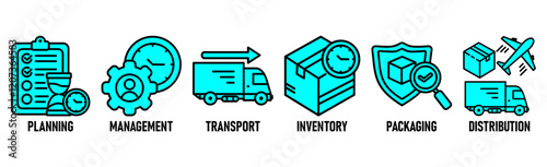  Logistics icon set and web header banner with buildings, trucking, people and shipping box