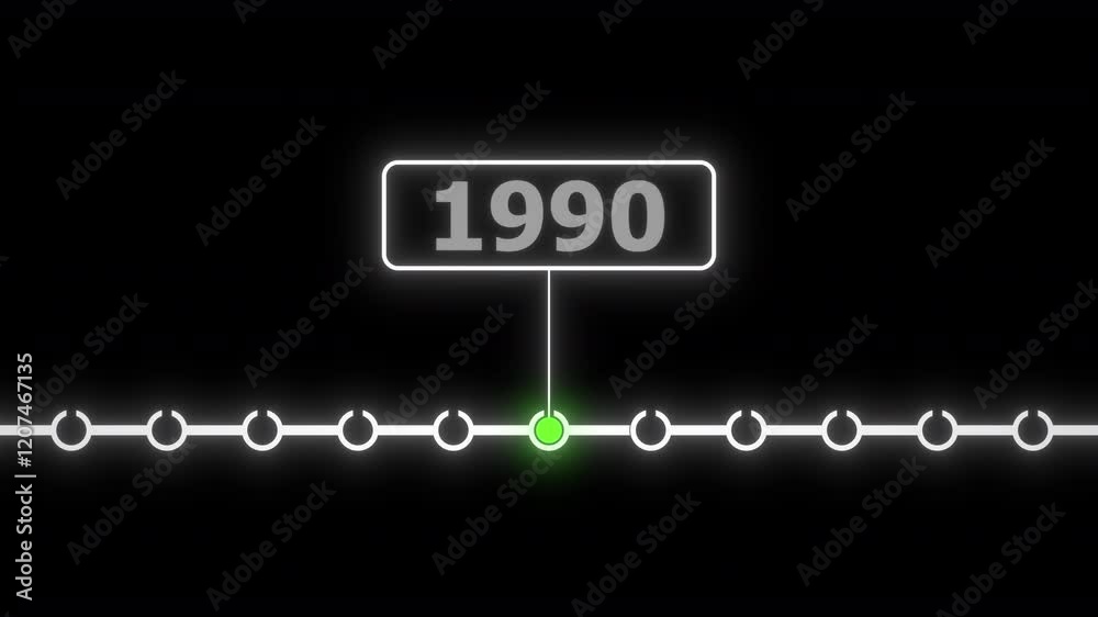 Scrolling Timeline Year Animation | 1990 Scrolling Timeline Year Animation| 1990 Year Timeline Animation | Glow Animation