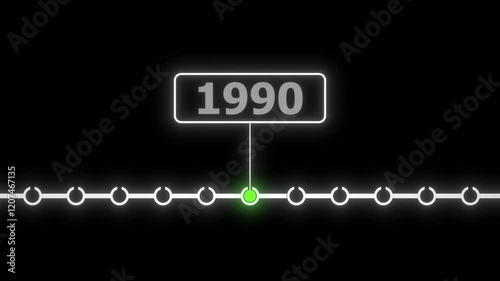 Scrolling Timeline Year Animation | 1990 Scrolling Timeline Year Animation| 1990 Year Timeline Animation | Glow Animation photo